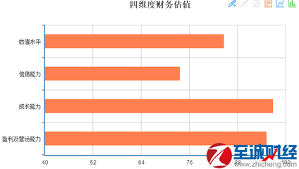 新股申購聚焦 意華股份、金域醫學申購指南與計算機房維護服務行業關聯解讀